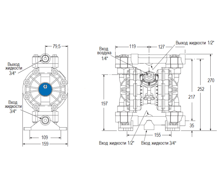 Мембранный пневматический насос Graco HUSKY 515-PP-PP-PTFE-PTFE