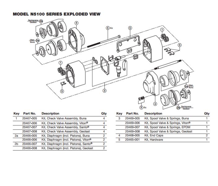 Насос пневматический мембранный Flojet N5100-040