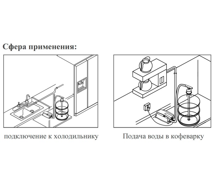 Помпа Flojet BW5004-000A для бутилированной воды