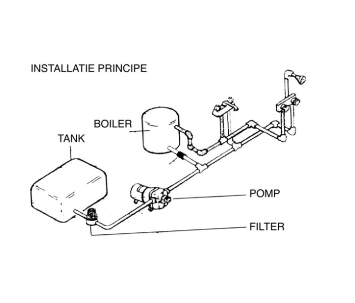 Мембранный насос Flojet R4305-501A
