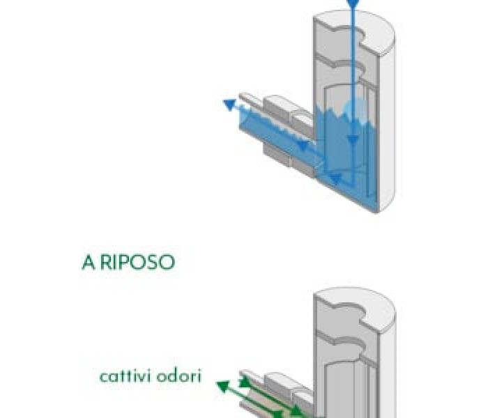 Сифон с гидромеханическим затвором VECAMCO mini