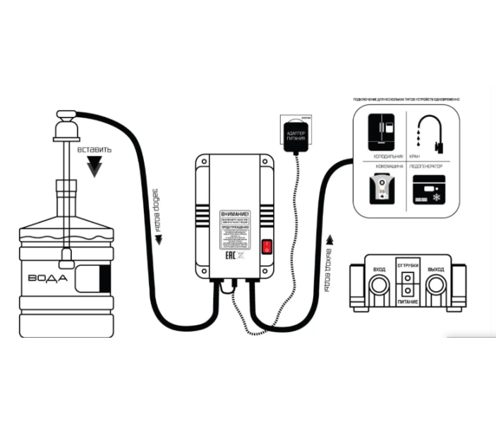 Трубка сменная для насоса Singflo BW4003A