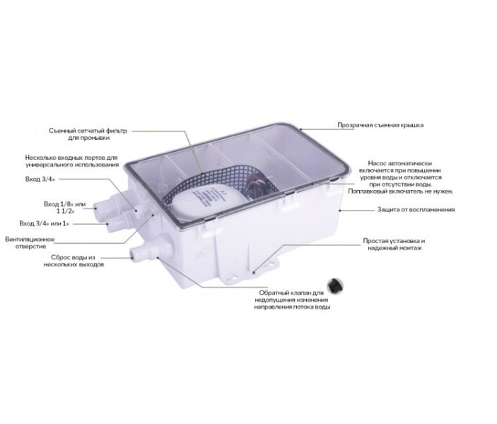 Насос Singflo HYBP1-G750-03 12В, 56 л/мин автоматический с баком